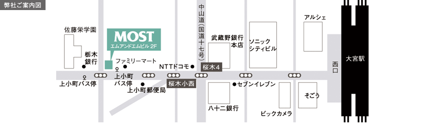 弊社ご案内図