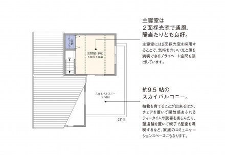 1003ã¢ã¼ã¹ãããã¬ã¹ã³